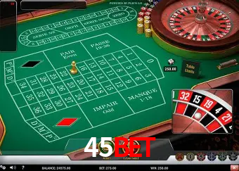 Explore as vantagens do 45bet: serviço profissional e confiabilidade